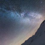 Milky Way Over Snowy Mountains 5K